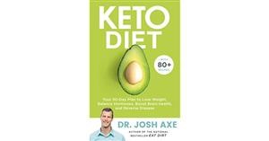 Keto Meal Plan for Dinner